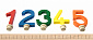 Nic святковий Набір цифр для торта 1-5 NIC522951 - фото 7