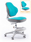 Детское кресло ErgoKids Mio Classic Blue (арт.Y-405 KBL) - фото 1