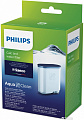 Фільтр для води и проти накипу Philips CA6903/10