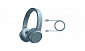 Навушники Philips TAH4205 Over-Ear Wireless Синій - фото 2