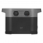 Зарядна станція EcoFlow DELTA mini (882 Вт·г) - фото 5