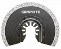 Круг GRAPHITE к многофункц. инструменту, HM - вольфрамовое напыление, по керамике, D 85мм