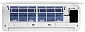 Кондиционер Neoclima Therminator 3.0 NS/NU-07AHX, on/off, 18 м2, D, R410 - фото 7