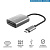 Кардридер Trust DALYX FAST USB-C ALUMINIUM