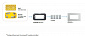 Bticino AXOLUTE Air супорт 4 модуля - фото 5